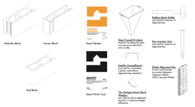 Smartstop Triangular Buildsing Our Products – Smart Masonry